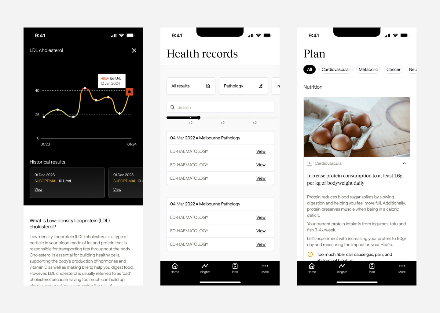 Everlab health records and plan
